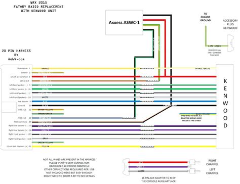 jvc wiring harness diagram cadicians blog