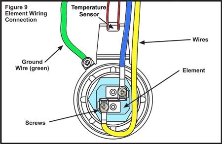 whirlpool energy smart electric water heater