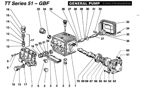 hotsy pressure washer parts diagram graco   pressure washer parts breakdown pumps
