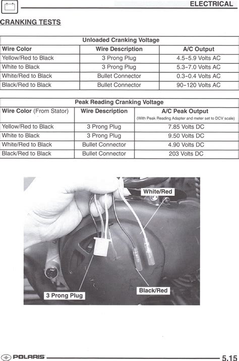 polaris  sportsman wiring diagram  wallpapers review