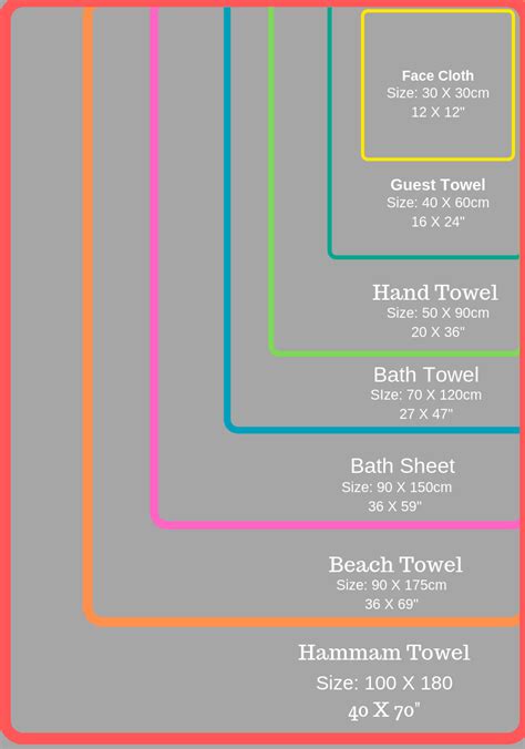 large bath towel measurements    bath sheet bath sheet size aanyalinen visit