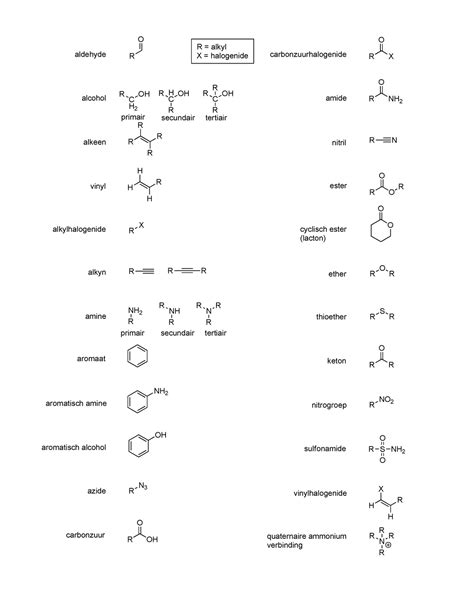 organische chemie  functionele groepen studocu