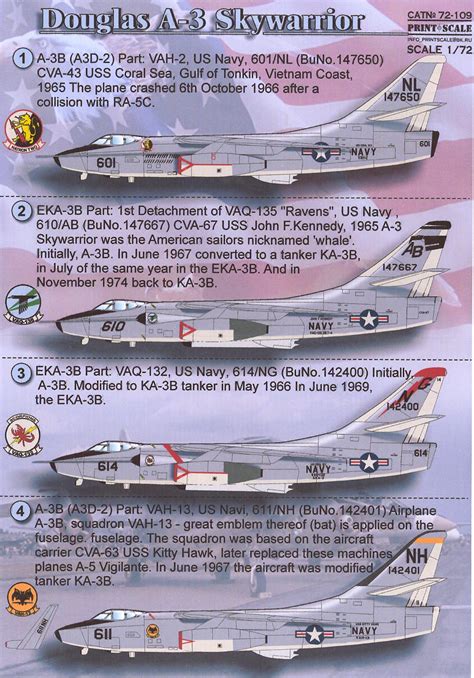print scale decals  douglas   skywarrior  navy jet fighter ebay