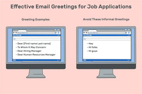 email greeting examples  writing tips