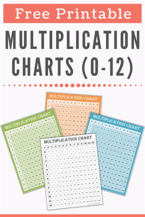 multiplication chart printable paper trail design  printable