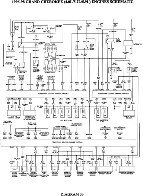 jeep cherokee wiring diagram cadicians blog