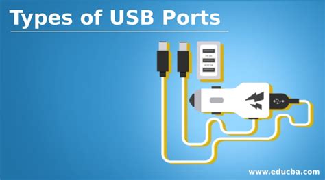 types  usb ports  quick glance   types  usb ports