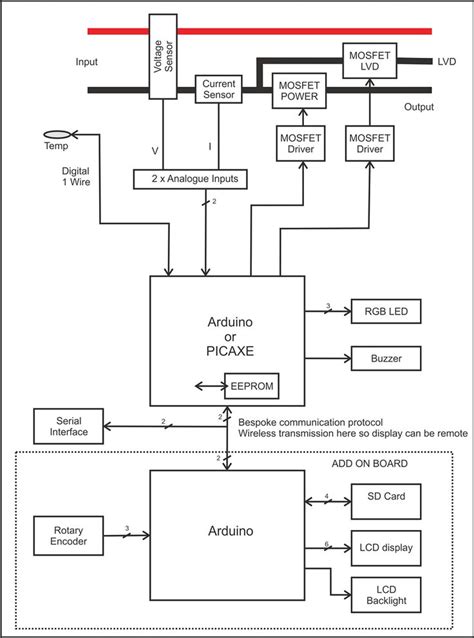 caterpillar wiring diagrams carlplant