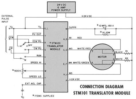 slo syn stepper motor wiring diagram   stepper motors arduino stepper motor position