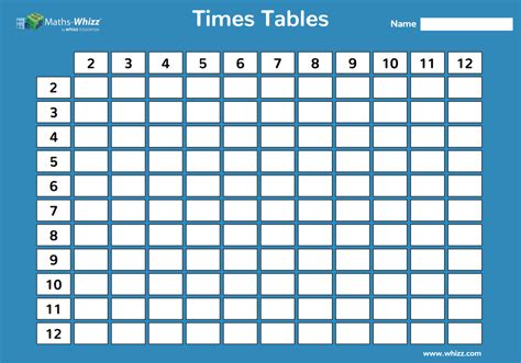 multiplication table printables worksheets multiplication tables