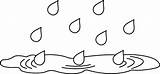 Puddle Clipart Rain Water Clip Outline Cliparts Coloring Drop Splash Drops Template Raindrops Pages Raindrop Bottle Information Library Cycle Hdclipartall sketch template