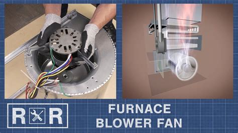 coleman furnace blower motor wiring diagram diagram coleman ebb wiring diagram full version