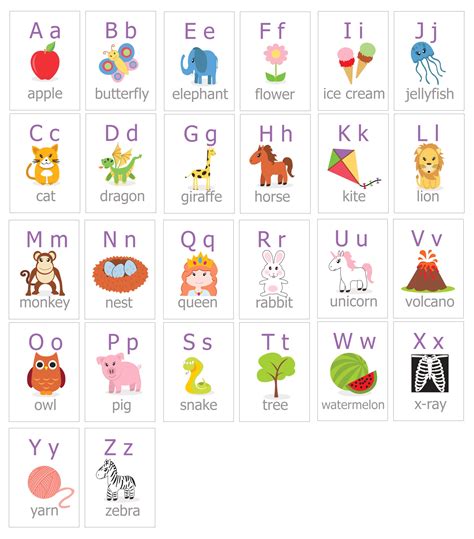 printable alphabet poster