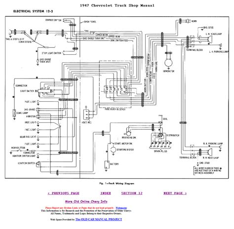 diagram  wire wiring diagram chevrolet truck mydiagramonline