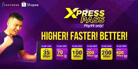 converge fiberx xpress pass   application priority
