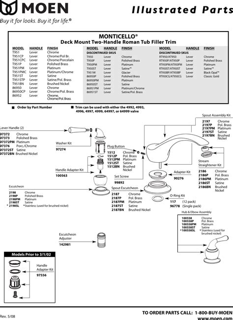 moen monticello kitchen faucet parts diagram dandk organizer