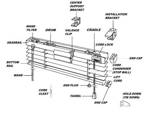 levolor blinds parts diagram