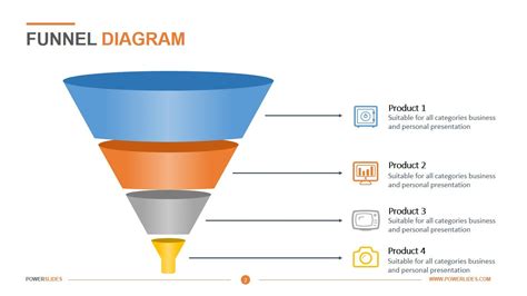 editable powerpoint funnel chart  xxx hot girl