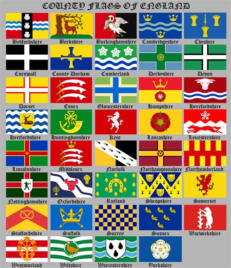 county flags  england rvexillology