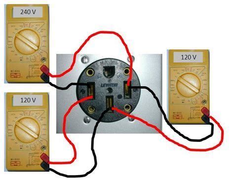 image result   amp rv wiring diagram electrical projects rv