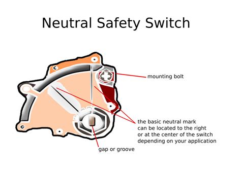 test  adjust  neutral safety switch axleaddict