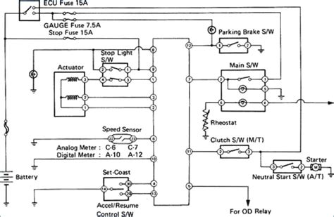 international truck fan clutch wiring diagram