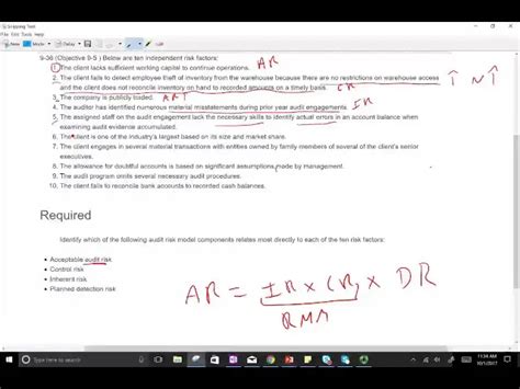 audit risk model audit risk