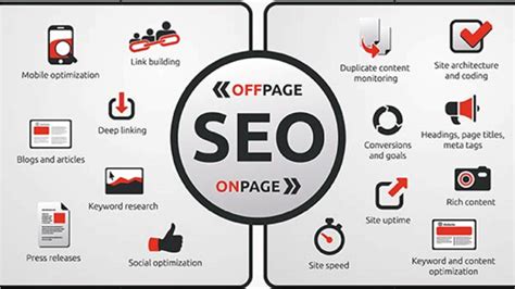 types  seo services offered  reputed companies