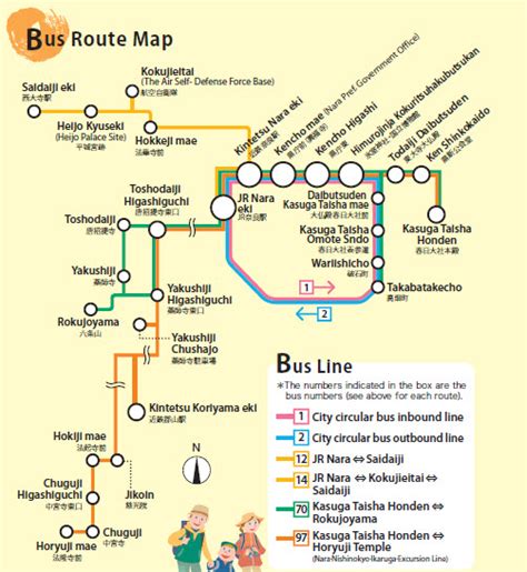 Kansai Thru Pass ใช้นั่งรถเมล์ในเมืองนาราได้หรือเปล่าครับ