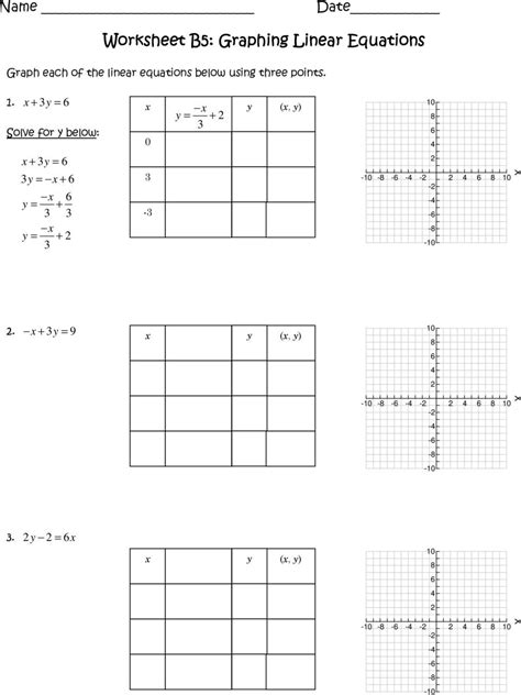 graphing linear equations worksheet education template
