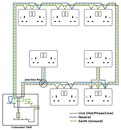 house wiring diagrams  basic electrical wiring  top basics house wiring diagram