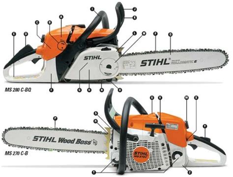 stihl chainsaw common features