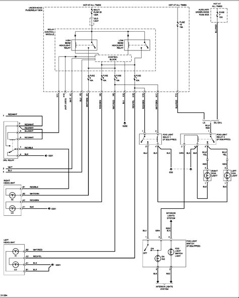 honda odyssey electrical diagram