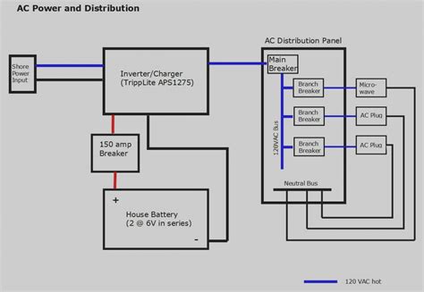 dual lite inverter wiring diagram  wiring diagram
