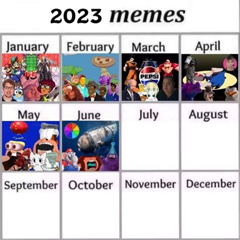 Top Memes De 2023 En Español Memedroid