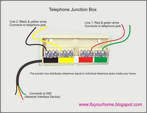 extending  ring circuit   junction box junction box wiring diagram cadicians blog