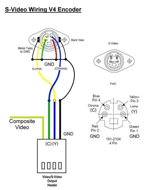 hdmi  vga wiring diagram teamninjaz   component vga hdmi wire