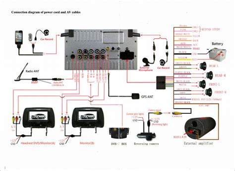 diagram sony head unit wiring diagram cdx mydiagramonline