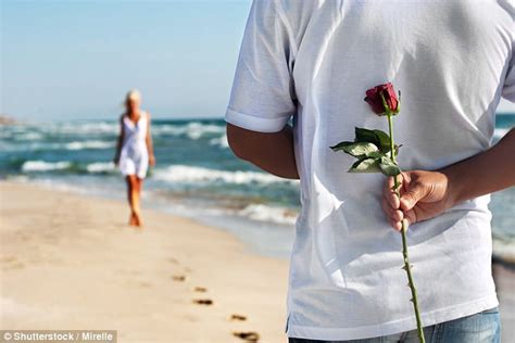 Lovehoney Reveals Sex Tips To Keep Spark Alive For Couples Daily Mail