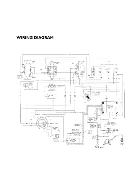 home generator wiring diagram