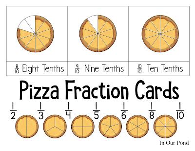 learn fractions  pizza pretend play