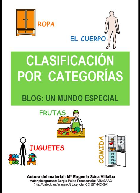 blog  mundo especial clasificacion por categorias
