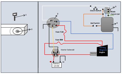 toro  master wiring diagram wiring diagram