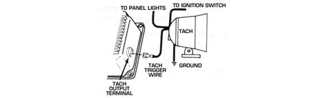 tachometer operation holley motor life
