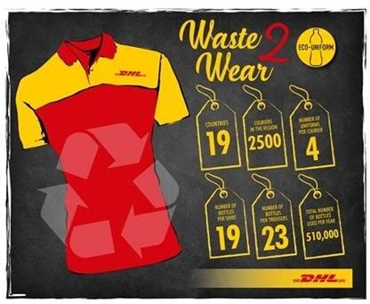 dhl express introduces recycled eco uniforms   gcc business