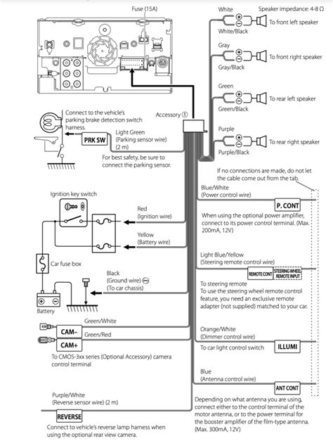 kenwood wiring harness diagram  color codes