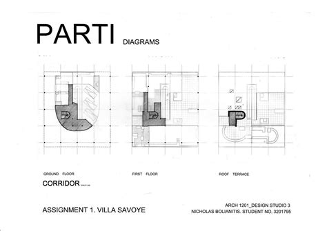 parti diagrams architecture