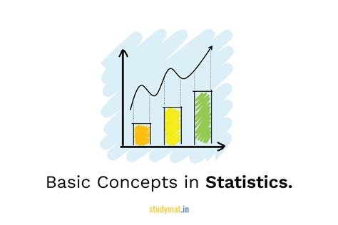 basic concepts  statistics studymat