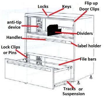filing cabinet parts  information