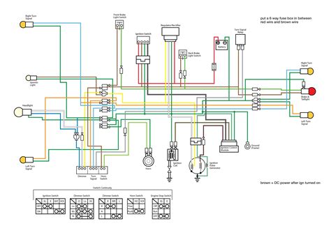 lifan wiring diagram cc wiring diagram